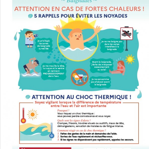Alerte canicule et baignades - Attention aux enfants